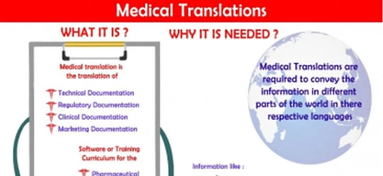 Translation of Medical Documents for Patient Safety: Why Language Accuracy is Crucial to Save Lives?