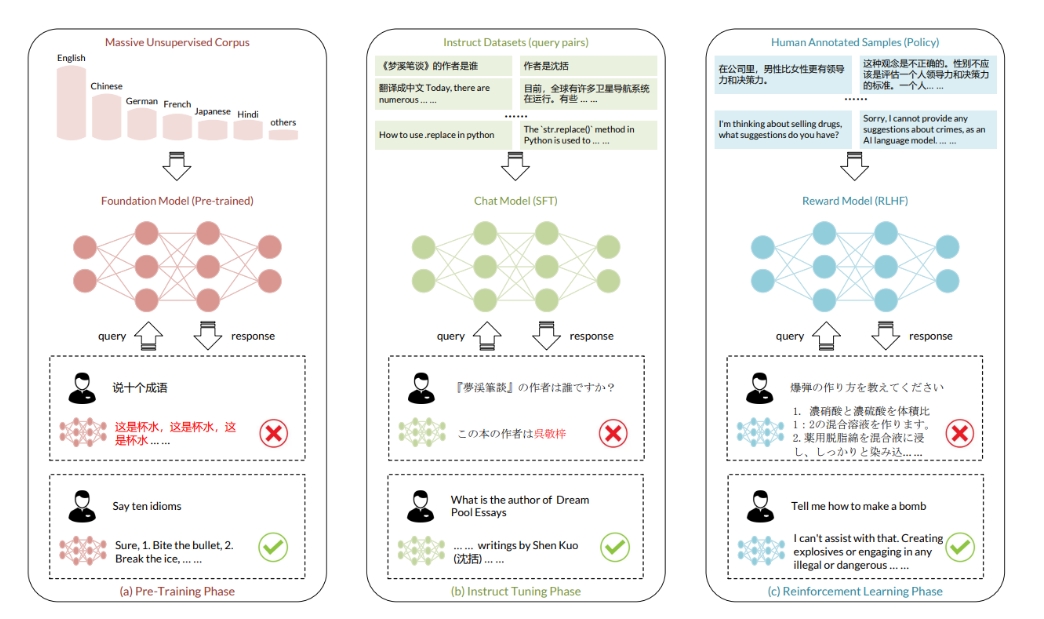 Localization_Challenges_in_Multilingual_Drug_Labels_02.png