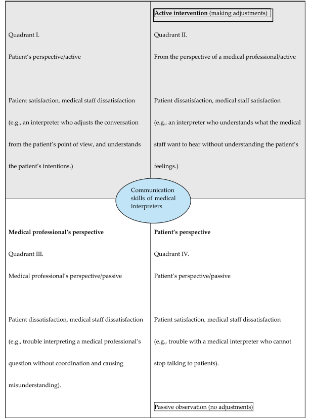 Why_Both_Matter_for_Patient_Safety_01.png Why_Both_Matter_for_Patient_Safety_01.png
