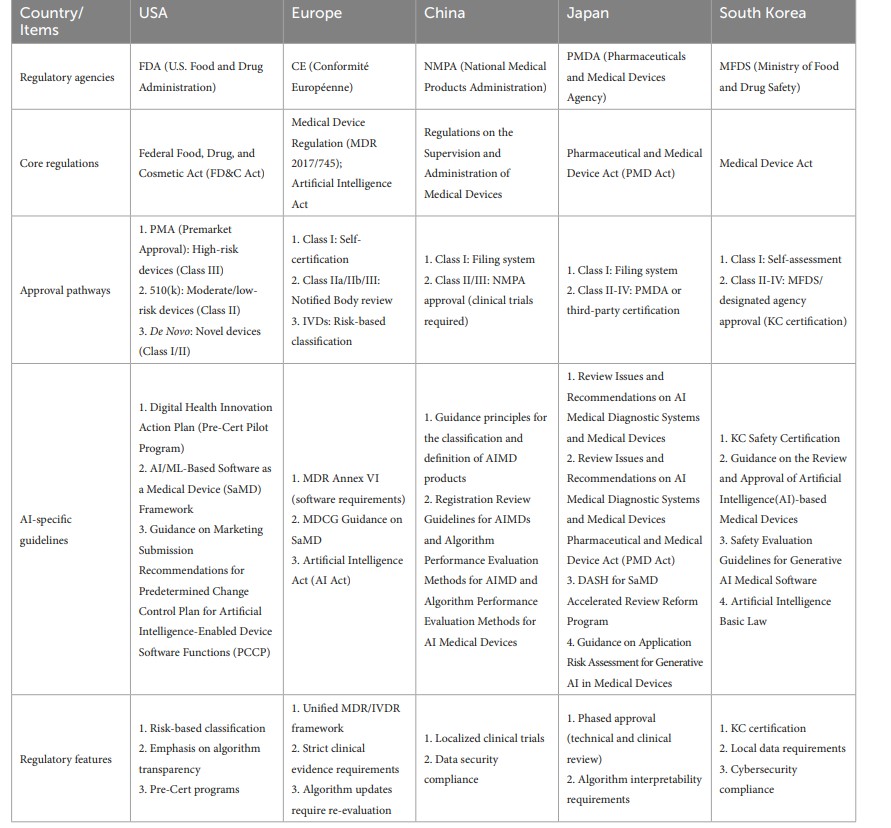 Comparative_review.jpg Comparative_review.jpg