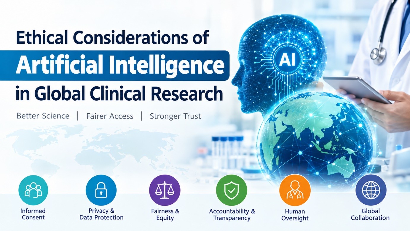 Ethical Considerations of Artificial Intelligence in Global Clinical Research